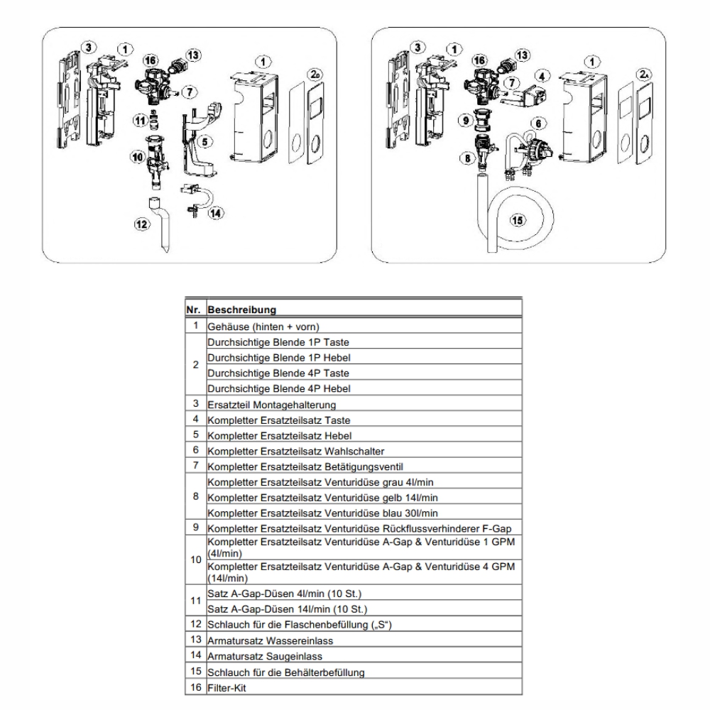 1 Set Seko Abdeckung Unterlage 9900107193 für ProMax / ProMax C 1-Komponente Tastenaktivierung