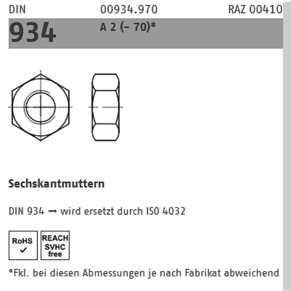 Reyher Sechskantmuttern Edelstahl A2 M14 25 ST