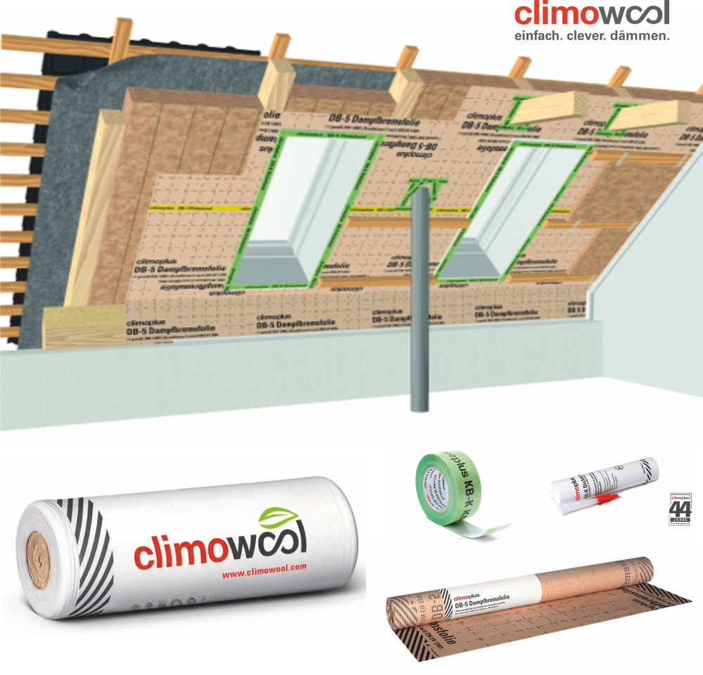 Climowool Dämmpaket Komplettset für ca. 180 m² Dachausbau -  WLG 035 in 220 mm Dämmstärke