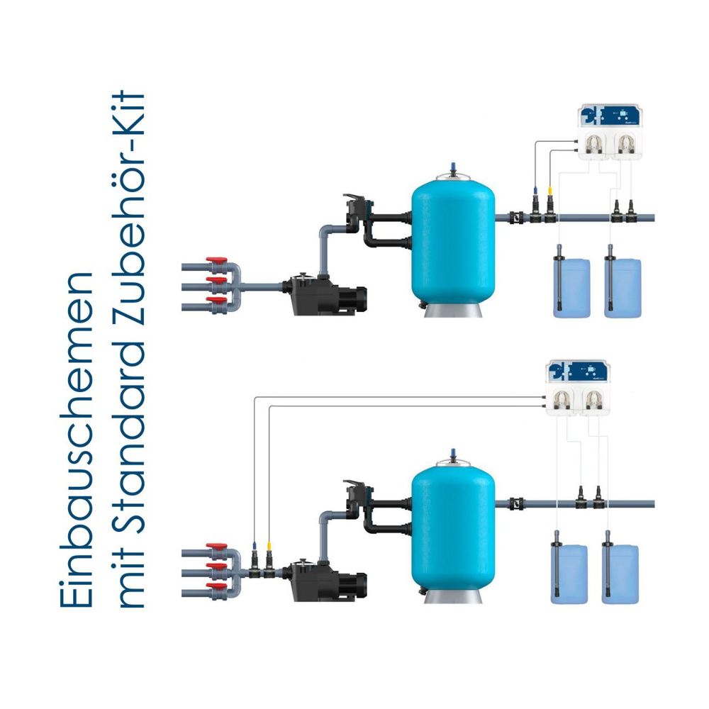 GT dualbasic PH + REDOX (Chlor) automatische Dosieranlage mit ABS ohne Bypass inkl. Zubehör