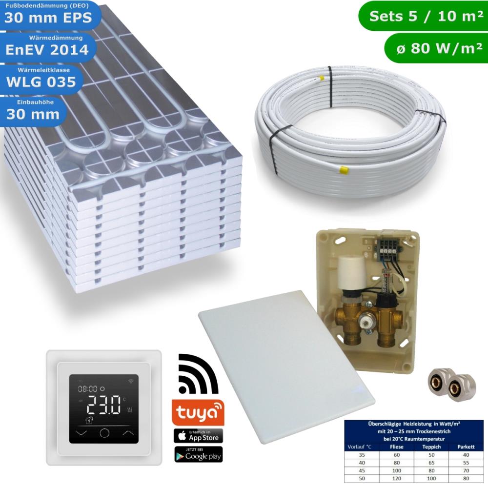 HWT DRY Trocken Fußbodenheizung Set E-Regelbox WLAN TOUCH w HWT DRY Trocken Fußbodenheizung Set E-Regelbox WLAN TOUCH w